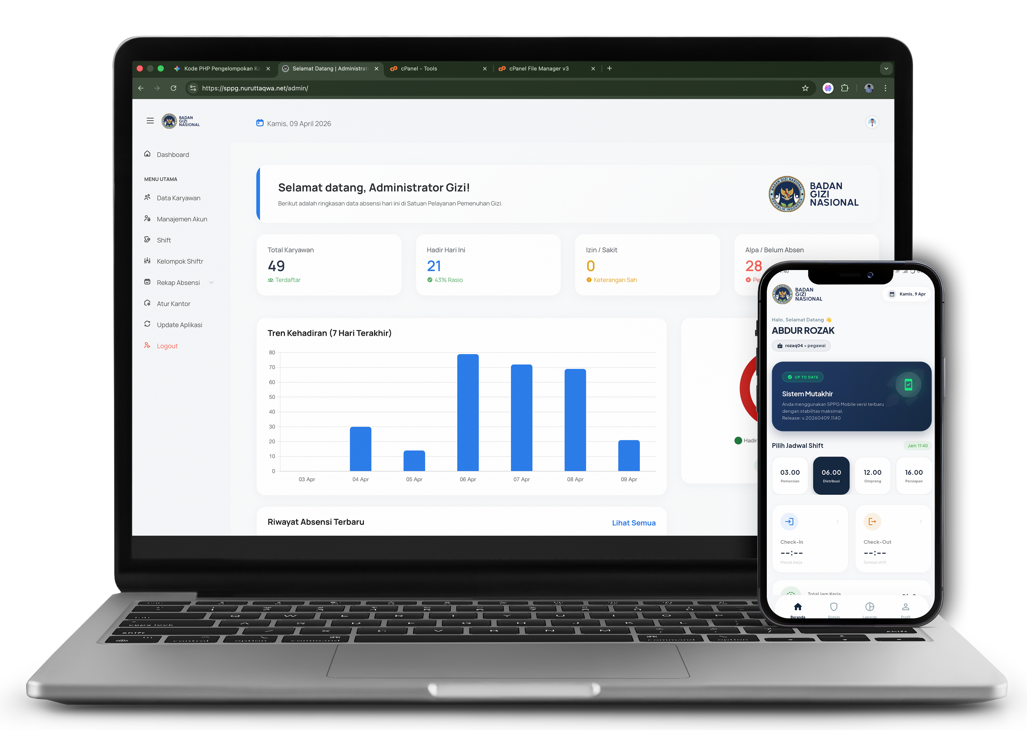 Dashboard Mockup BGN